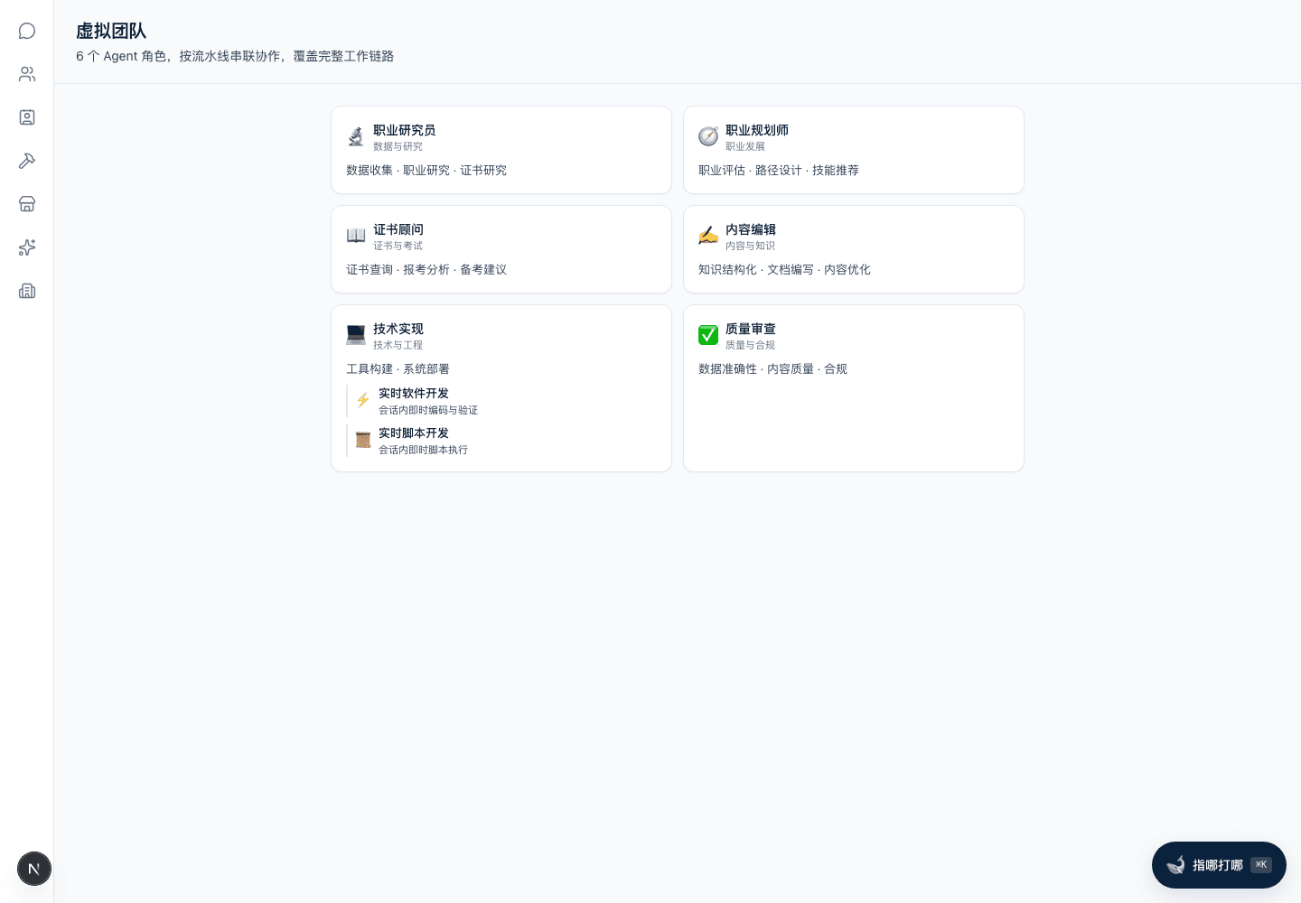 WegentWork 虚拟团队 · 六个 Agent 角色按流水线协作